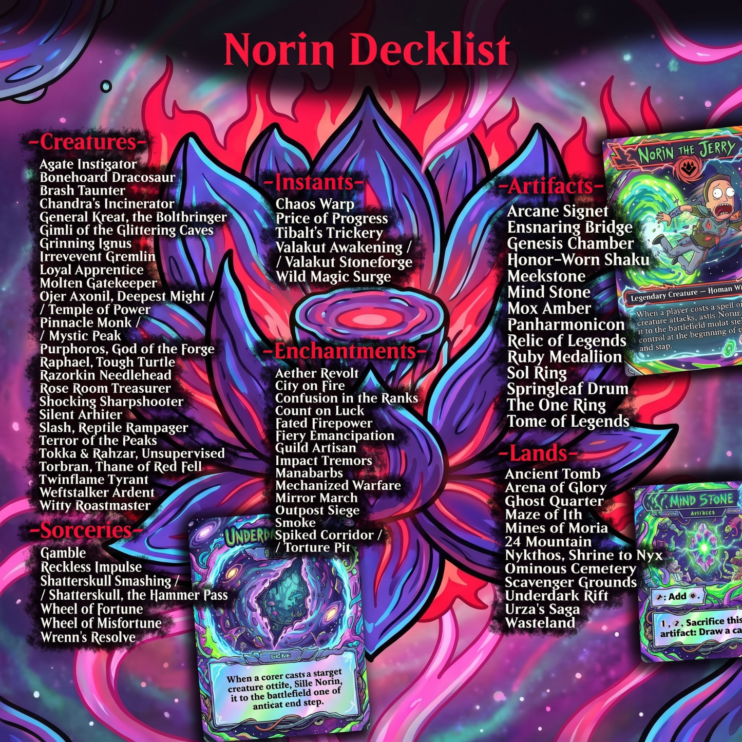 Norin the Wary Ri.ck and Mor.ty Proxy Commander Deck