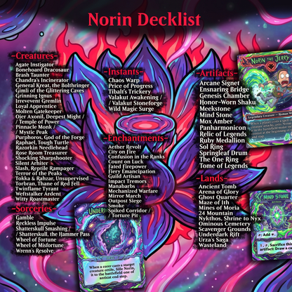 Norin the Wary Ri.ck and Mor.ty Proxy Commander Deck